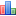 MMOPro - World of Warcraft Statistics